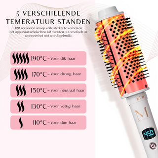 Volume Brush